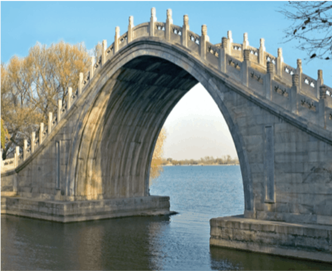Bridge in traditional Chinese style